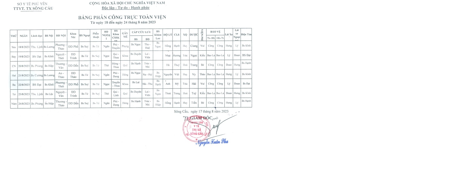 Lịch trực từ ngày 18/8/2023 đến 24/8/2023